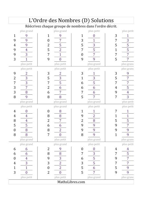 Classification en ordre des nombres entre 0 et 9 (D) page 2