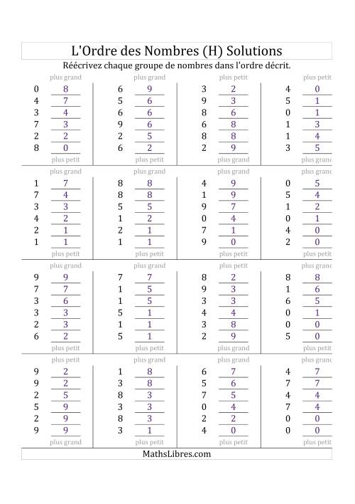 Classification en ordre des nombres entre 0 et 9 (H) page 2
