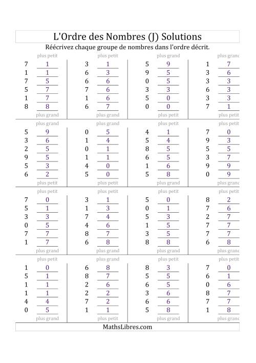 Classification en ordre des nombres entre 0 et 9 (J) page 2