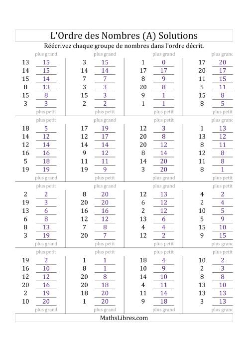 Classification en ordre des nombres entre 1 et 20 (A) page 2
