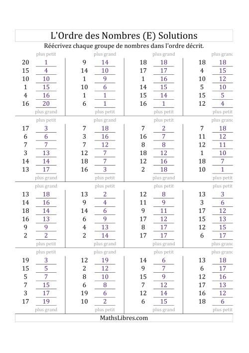 Classification en ordre des nombres entre 1 et 20 (E) page 2