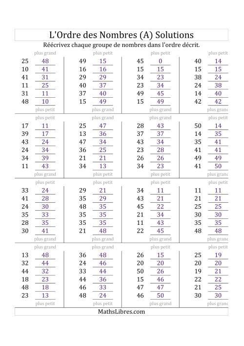 Classification en ordre des nombres entre 10 et 50 (A) page 2