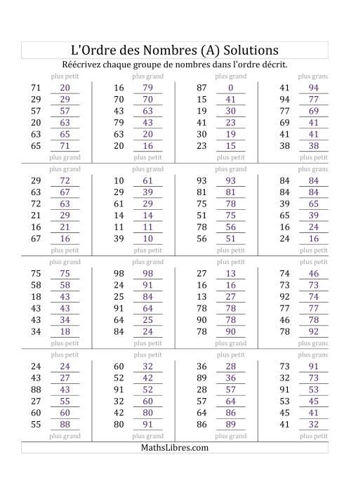 Classification en ordre des nombres entre 10 et 99 (A) page 2