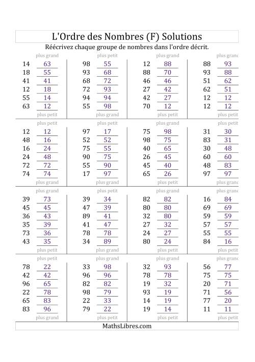 Classification en ordre des nombres entre 10 et 99 (F) page 2