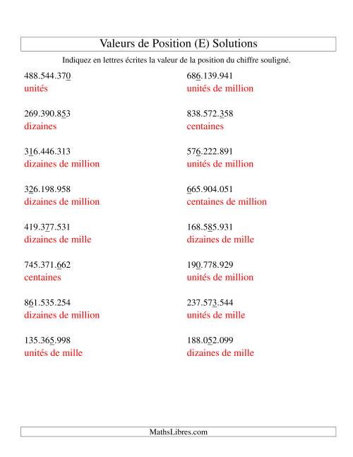 Valeurs de position (unités aux centaines de millions; version eu) (E) page 2