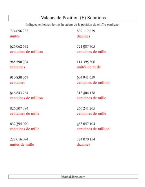 Valeurs de position (unités aux centaines de millions; version si) (E) page 2
