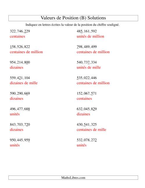 Valeurs de position (unités aux centaines de millions; version us) (B) page 2