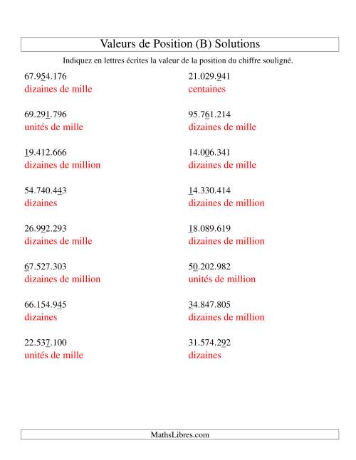 Valeurs de position (unités aux dizaines de millions; version eu) (B) page 2