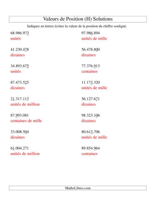 Valeurs de position (unités aux dizaines de millions; version eu) (H) page 2