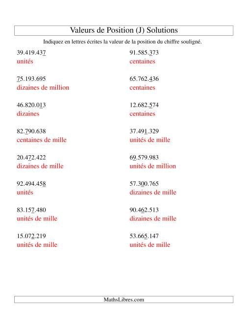 Valeurs de position (unités aux dizaines de millions; version eu) (J) page 2