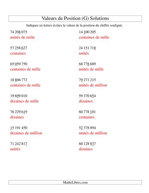 Valeurs de position (unités aux dizaines de millions; version si) (G) page 2
