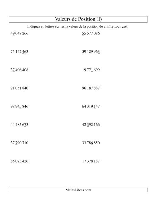 Valeurs de position (unités aux dizaines de millions; version si) (I)