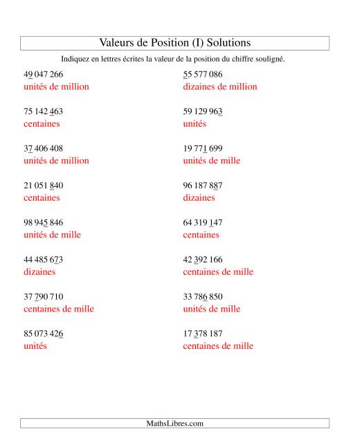 Valeurs de position (unités aux dizaines de millions; version si) (I) page 2