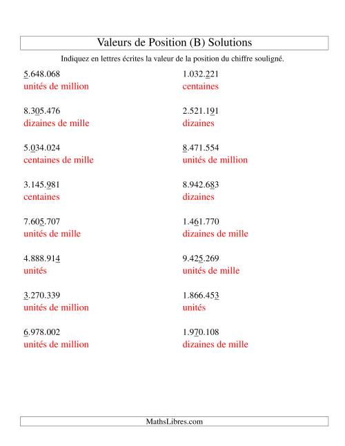 Valeurs de position (unités aux millions; version eu) (B) page 2