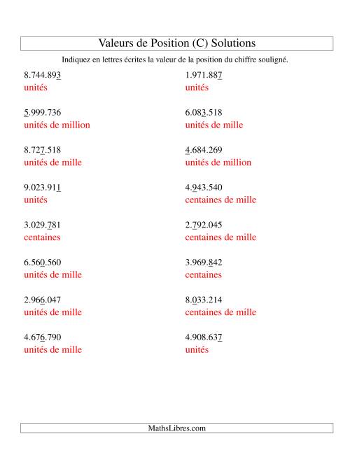 Valeurs de position (unités aux millions; version eu) (C) page 2