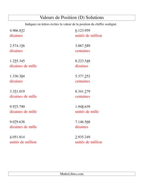 Valeurs de position (unités aux millions; version eu) (D) page 2