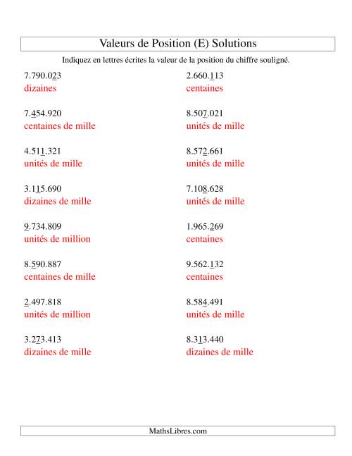 Valeurs de position (unités aux millions; version eu) (E) page 2