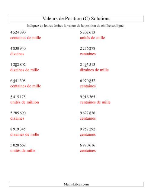 Valeurs de position (unités aux millions; version si) (C) page 2