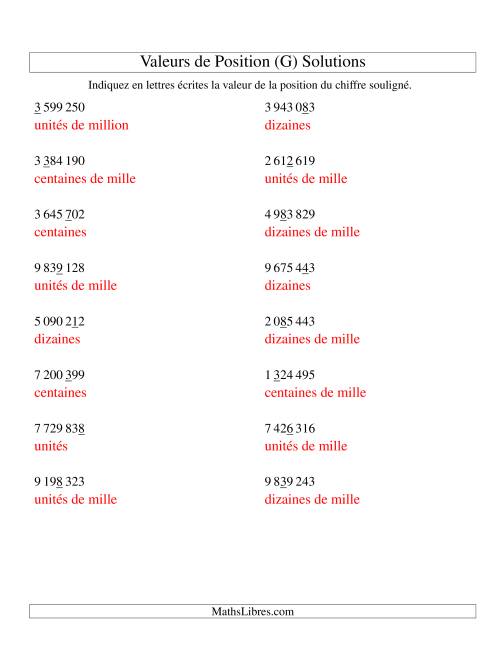 Valeurs de position (unités aux millions; version si) (G) page 2
