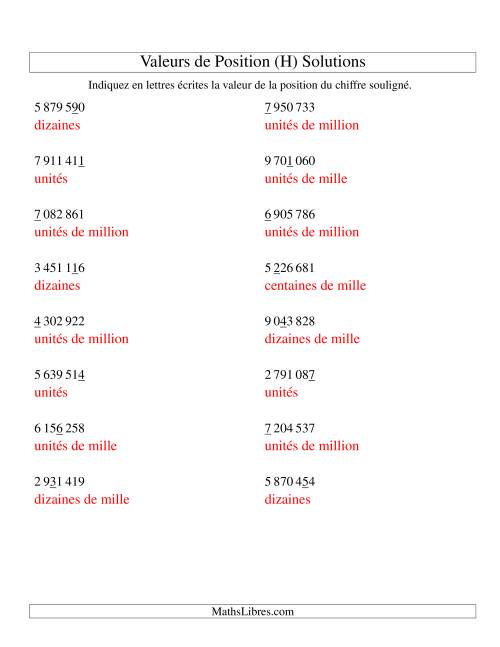 Valeurs de position (unités aux millions; version si) (H) page 2