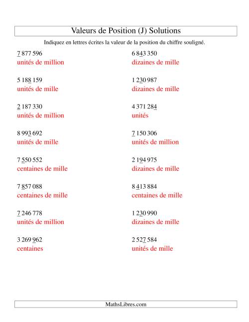 Valeurs de position (unités aux millions; version si) (J) page 2