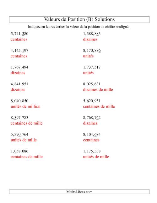 Valeurs de position (unités aux millions; version us) (B) page 2