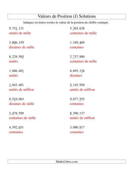 Valeurs de position (unités aux millions; version us) (J) page 2