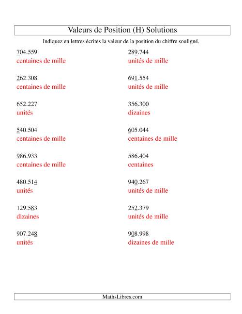 Valeurs de position (unités aux centaines de mille; version eu) (H) page 2