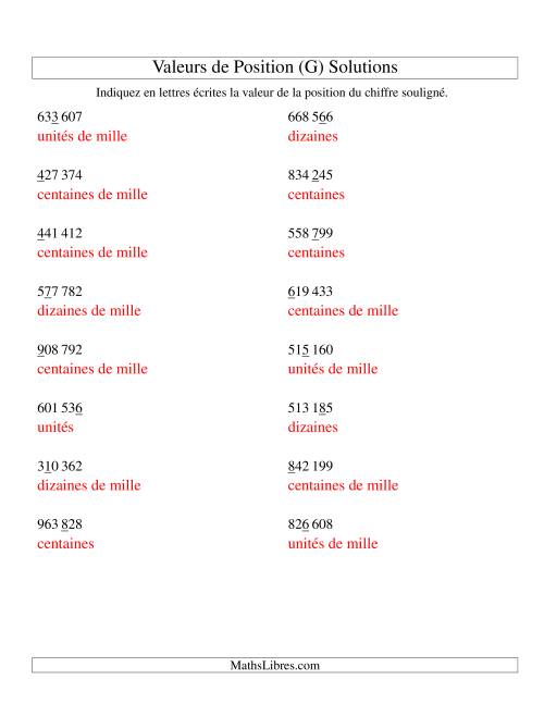 Valeurs de position (unités aux centaines de mille; version si) (G) page 2