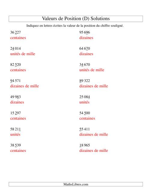 Valeurs de position (unités aux dizaines de mille; version si) (D) page 2