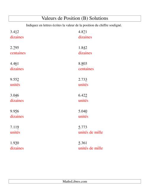 Valeurs de position (unités aux unités de mille; version eu) (B) page 2