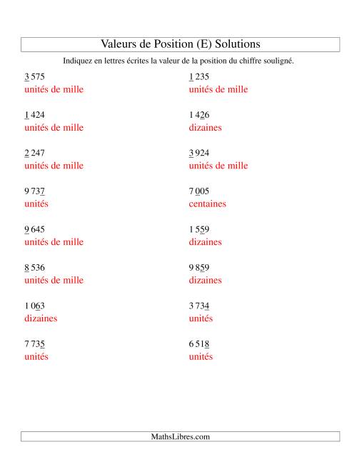 Valeurs de position (unités aux unités de mille; version si) (E) page 2