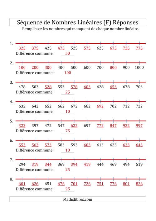 Séquence Personnalisée de Nombres Linéaires Croissants (De 100 à 1 000) (F) page 2