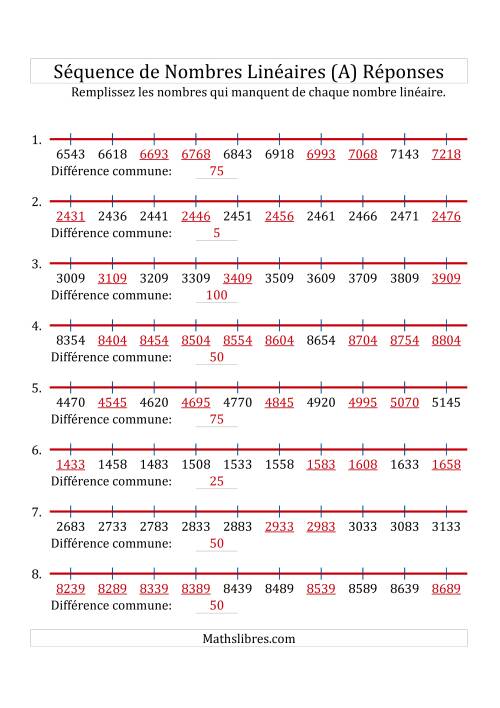 Séquence Personnalisée de Nombres Linéaires Croissants (Maximum 10 000) (A) page 2