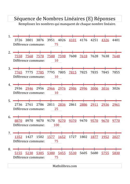 Séquence Personnalisée de Nombres Linéaires Croissants (Maximum 10 000) (E) page 2