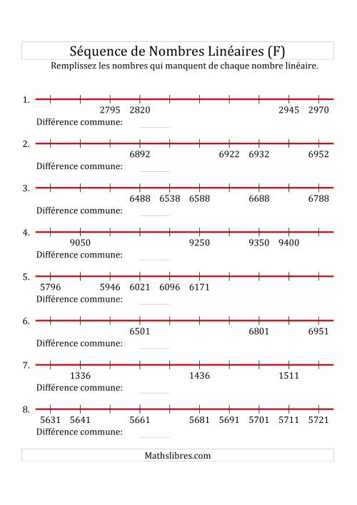 Séquence Personnalisée de Nombres Linéaires Croissants (Maximum 10 000) (F)