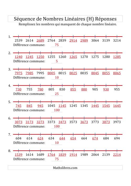 Séquence Personnalisée de Nombres Linéaires Croissants (Maximum 10 000) (H) page 2