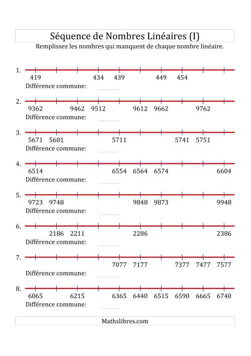Séquence Personnalisée de Nombres Linéaires Croissants (Maximum 10 000) (I)