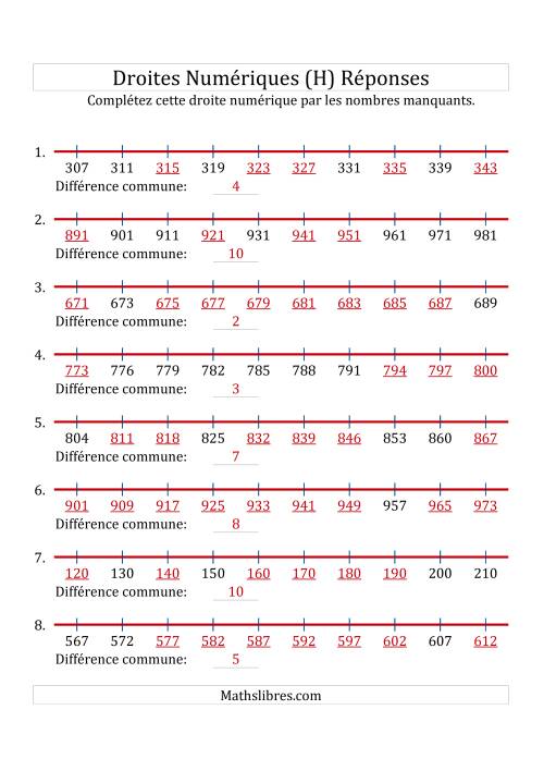 Droites Numériques avec des Nombres en Ordre Croissant (Maximum 1000) (H) page 2