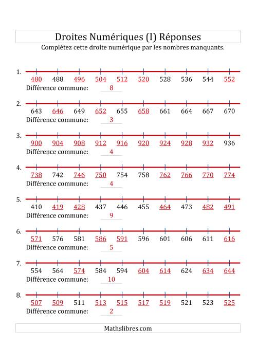 Droites Numériques avec des Nombres en Ordre Croissant (Maximum 1000) (I) page 2