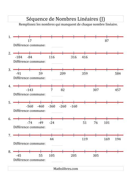 Séquence Personnalisée de Nombres Linéaires Croissants (Maximum 100) (J)