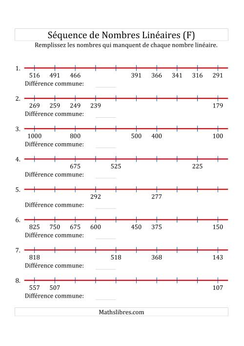 Séquence Personnalisée de Nombres Linéaires Décroissants (De 100 à 1 000) (F)