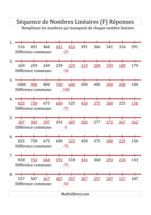 Séquence Personnalisée de Nombres Linéaires Décroissants (De 100 à 1 000) (F) page 2