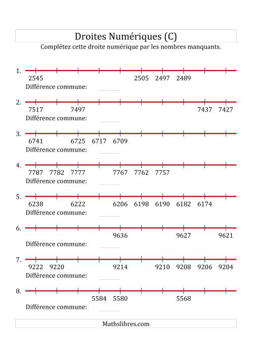 Droites Numériques avec des Nombres en Ordre Décroissant (Maximum 10000) (C)