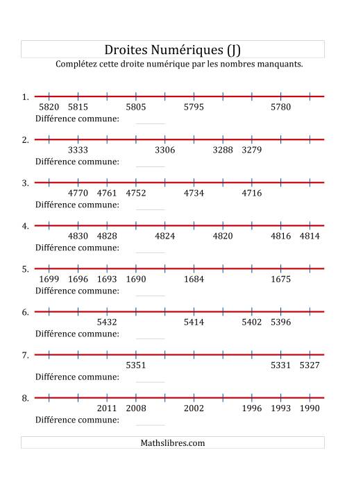Droites Numériques avec des Nombres en Ordre Décroissant (Maximum 10000) (J)