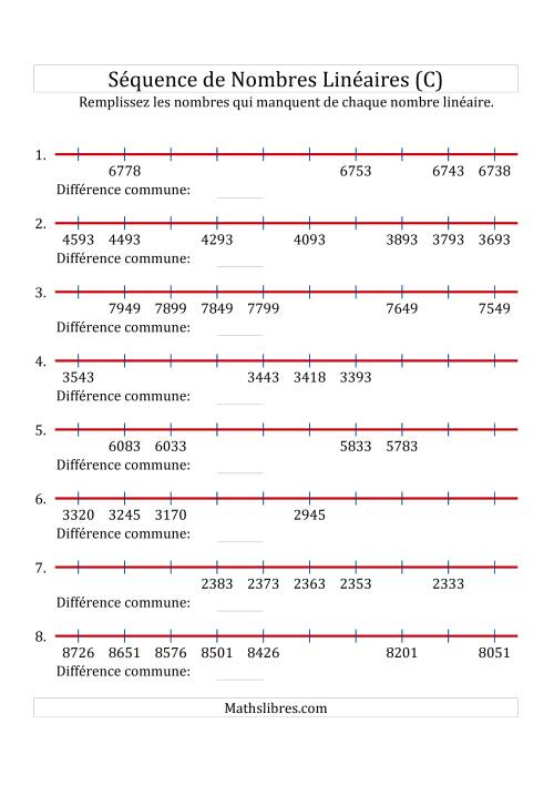 Séquence Personnalisée de Nombres Linéaires Décroissants (Maximum 10 000) (C)