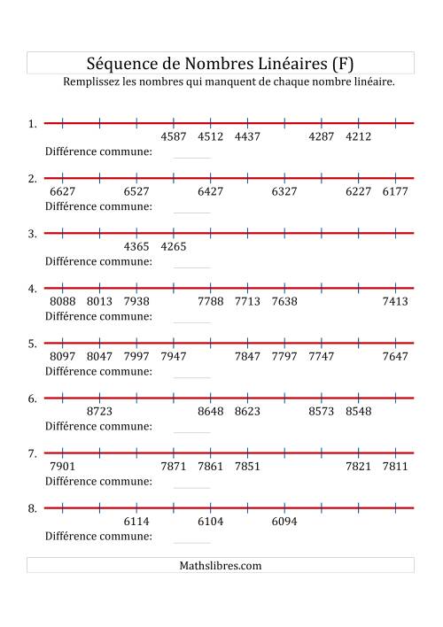 Séquence Personnalisée de Nombres Linéaires Décroissants (Maximum 10 000) (F)