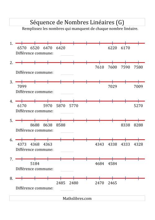 Séquence Personnalisée de Nombres Linéaires Décroissants (Maximum 10 000) (G)