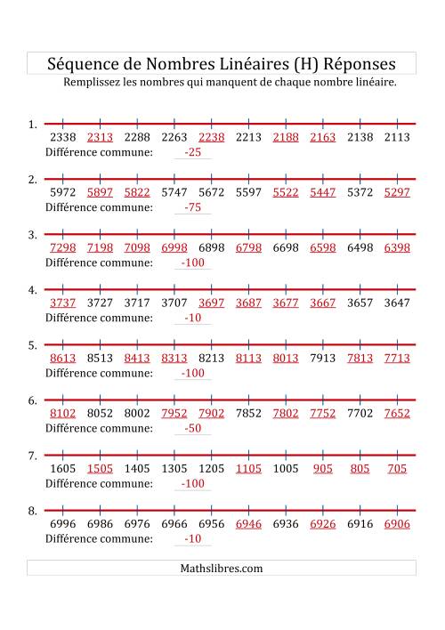 Séquence Personnalisée de Nombres Linéaires Décroissants (Maximum 10 000) (H) page 2