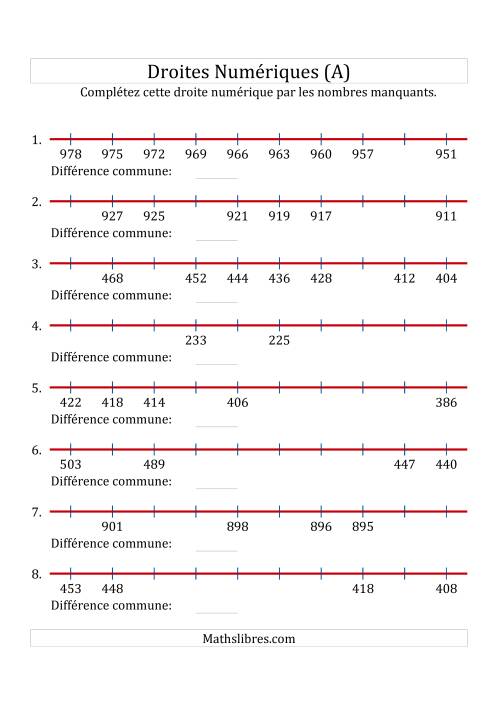 Droites Numériques avec des Nombres en Ordre Décroissant (Maximum 1000) (A)
